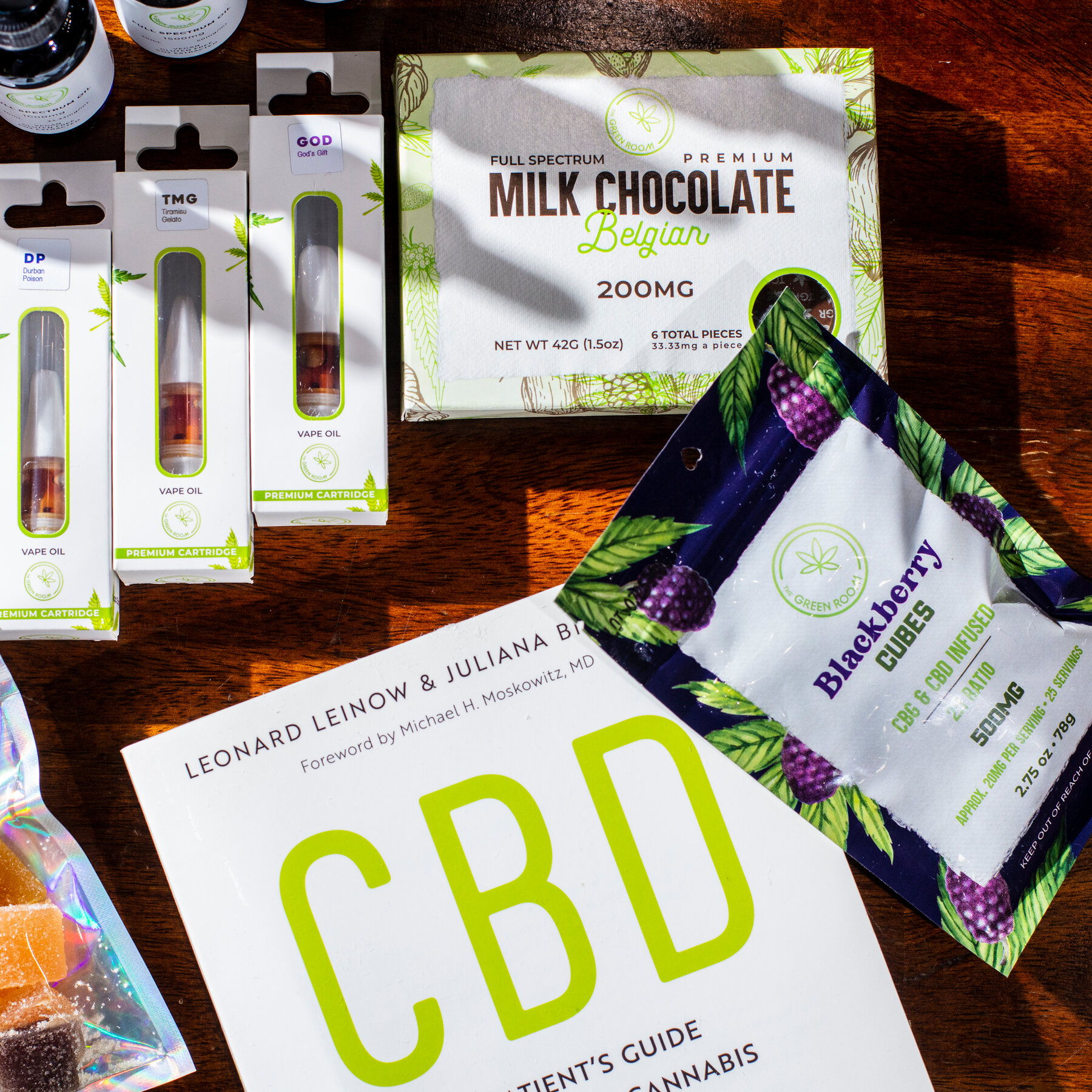 Bans on Many CBD Products Loom This Year