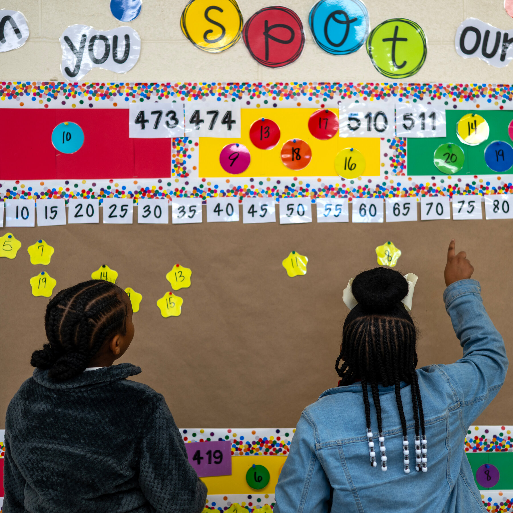 What We Can Learn From Southern Red States About Education