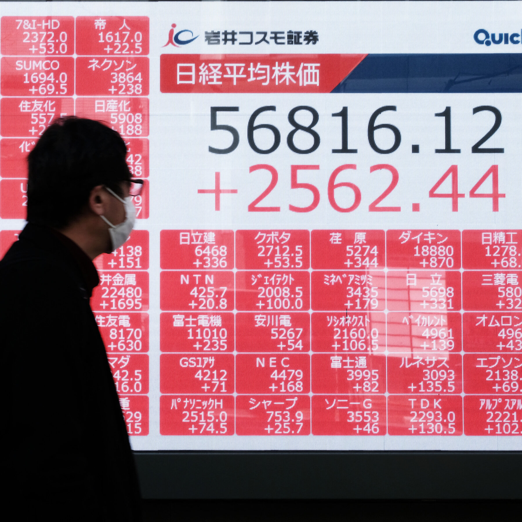 Japan Stocks Surge on Takaichi’s Landslide Election Win