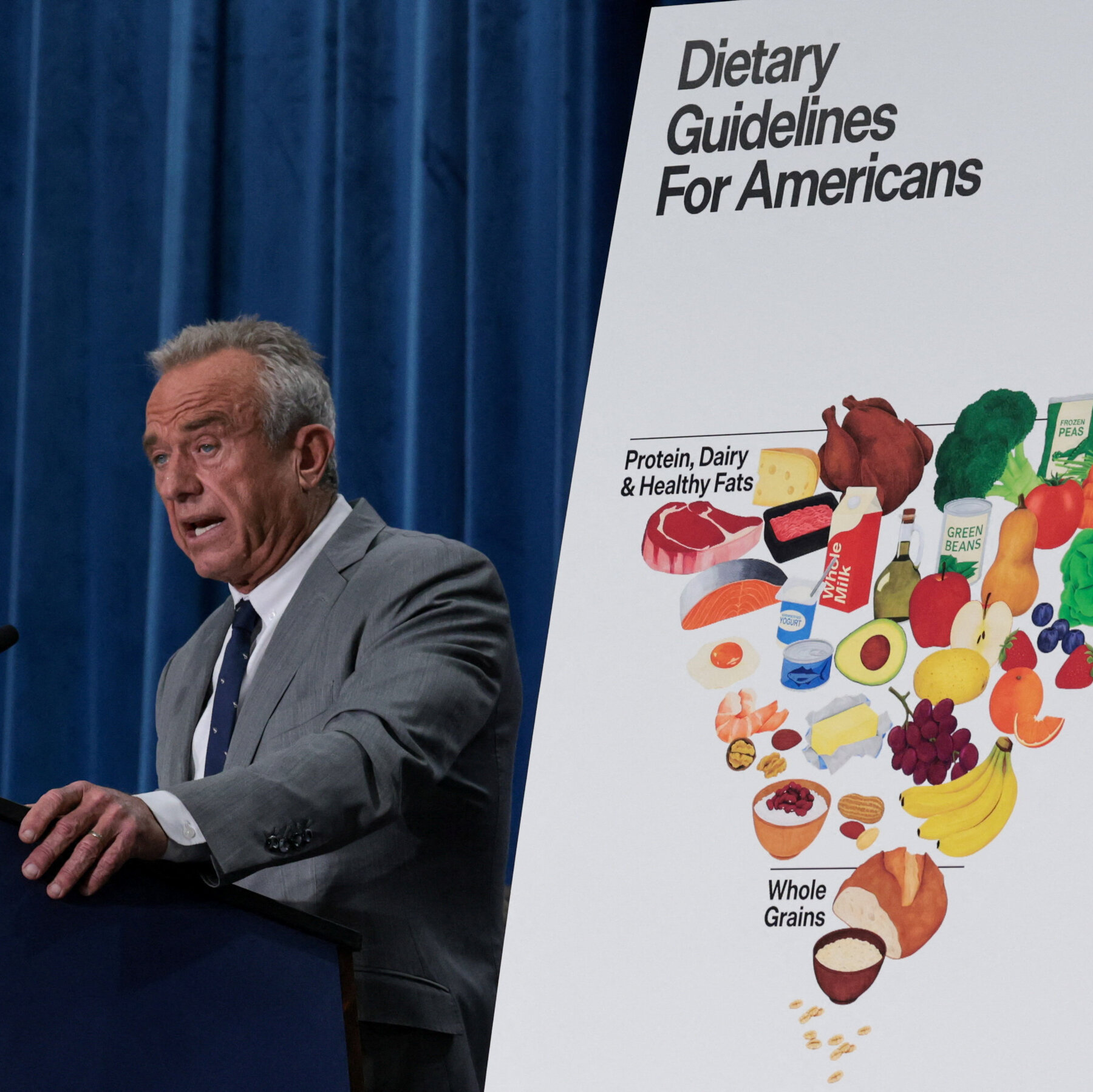Do You Have Questions About the New Dietary Guidelines?