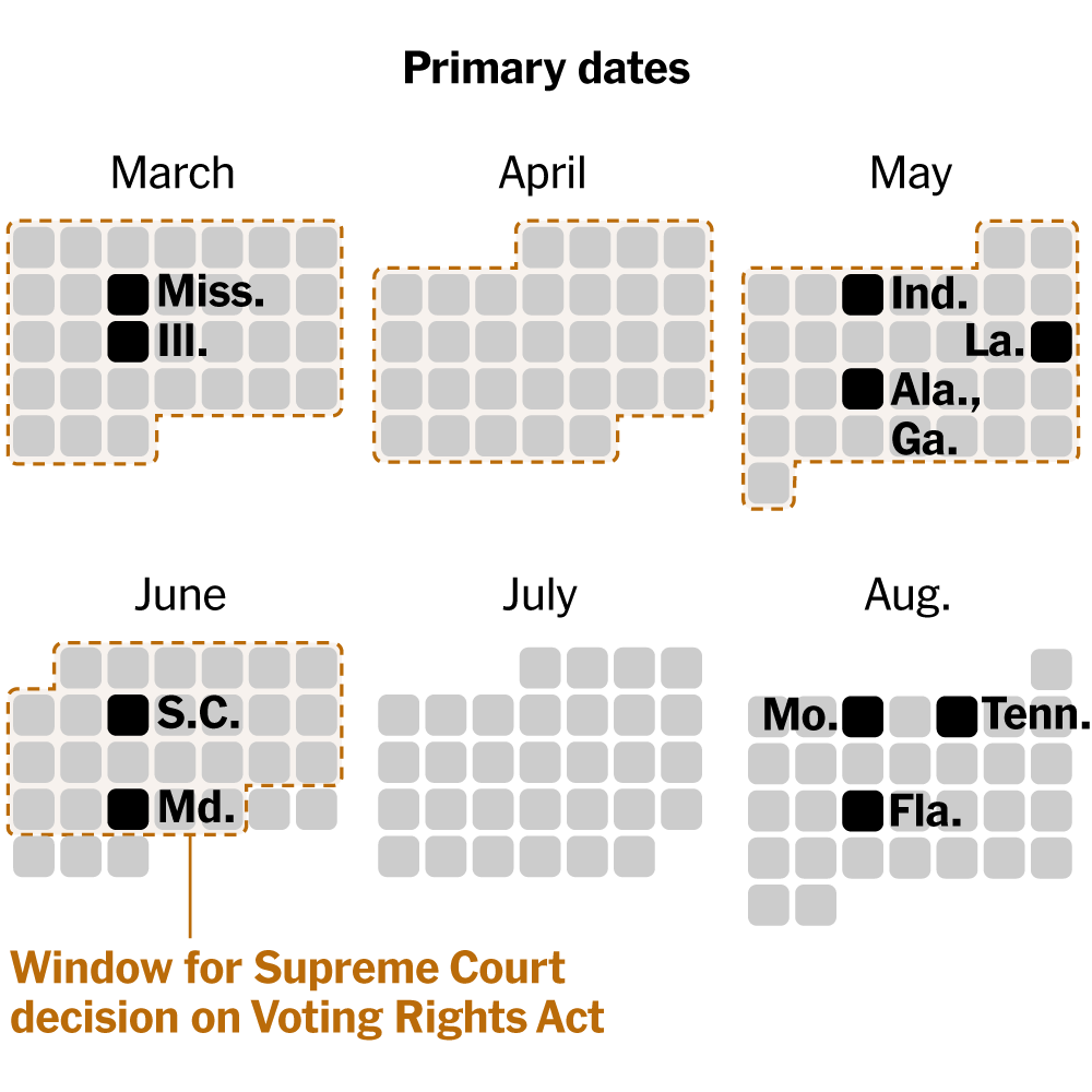 Could the Supreme Court’s Voting Rights Act Decision Affect the Midterms?