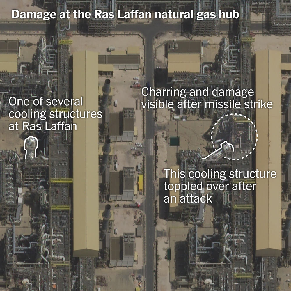 Gas Prices Won’t Quickly Return to Prewar Levels, Even if the Strait of Hormuz Reopens