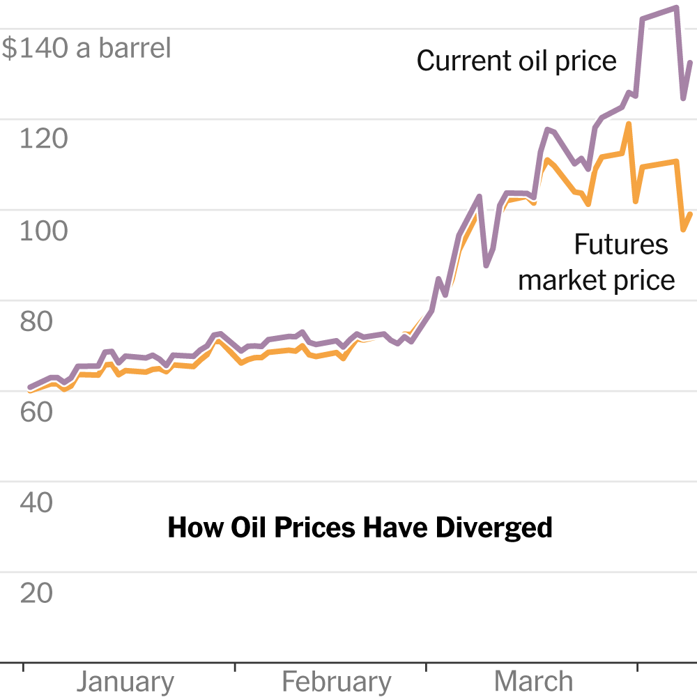 The Oil Shock Is Worse Than You Think
