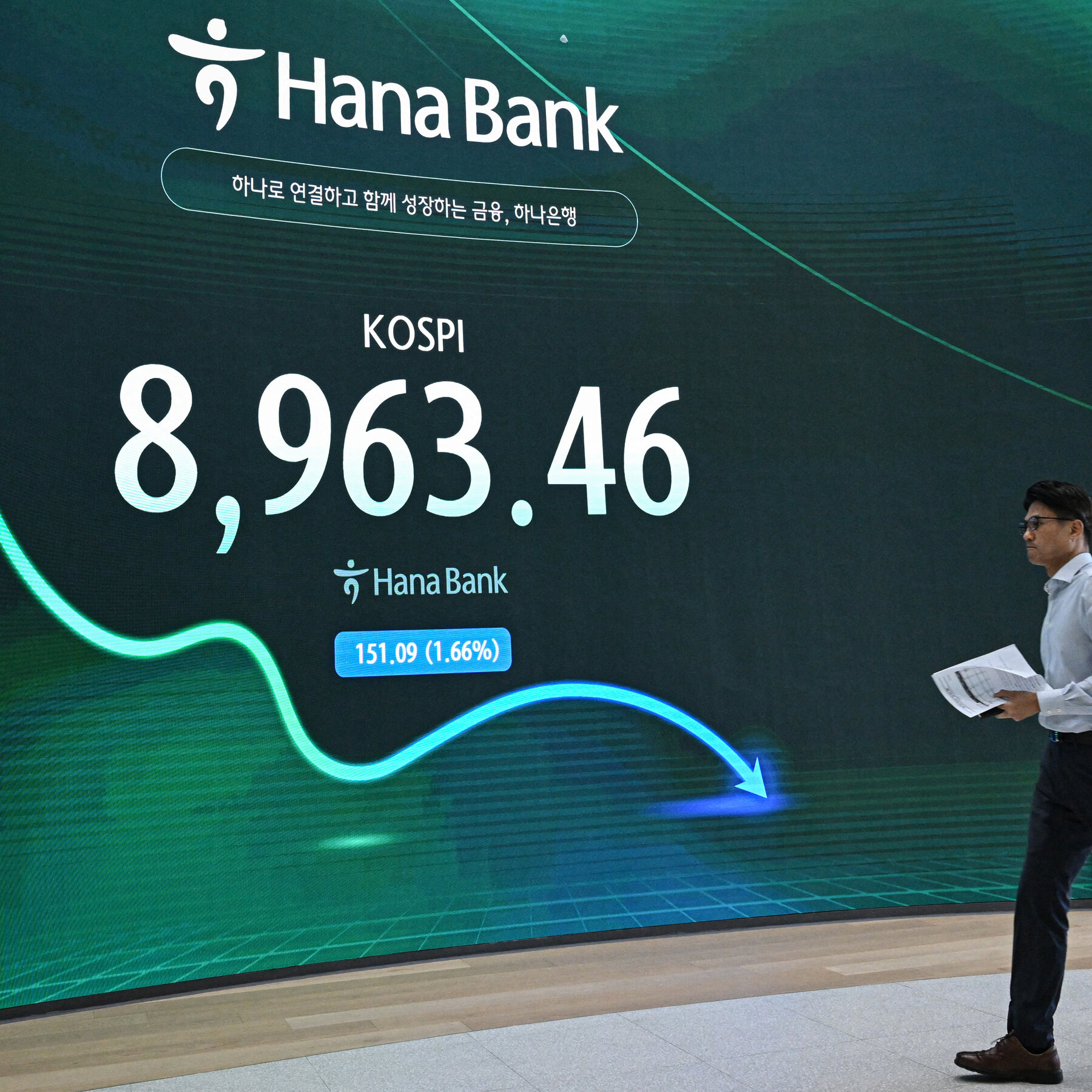 The Tech Sell-off Goes Global