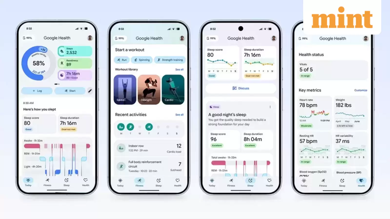 ‘Google ruined Fitbit’: Why longtime Fitbit users are rebelling against the new Google Health update