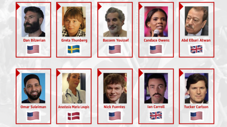 Israel lists top ‘anti-Semite influencers’ (VIDEO)