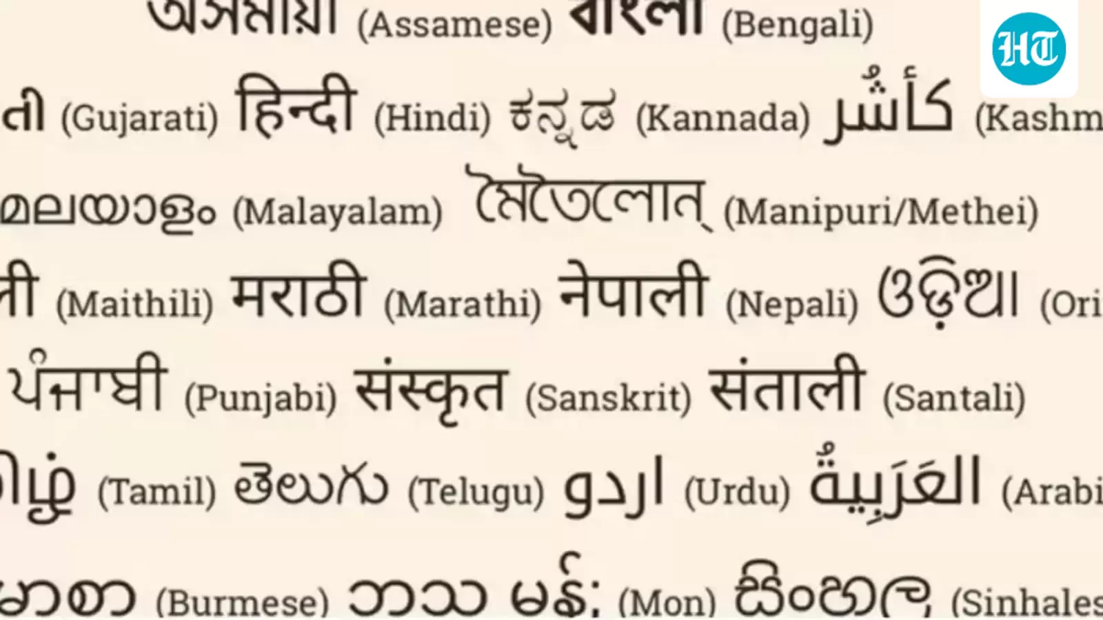 ‘Against Kannada-speaking minorities’: Why a Karnataka body is opposing Kerala’s Malayalam Language Bill