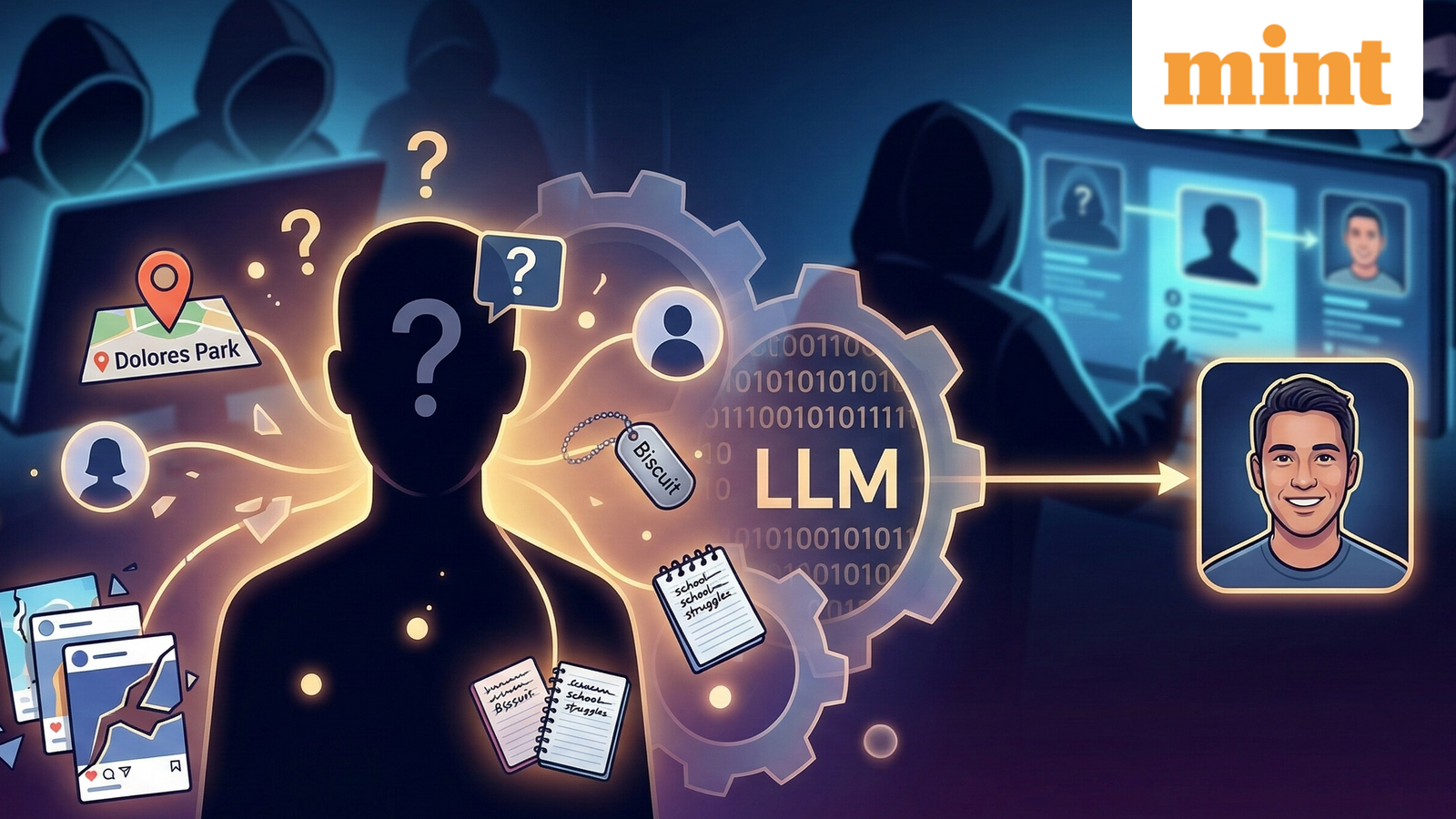 Researchers warn AI models can successfully match anonymous internet users to their real identities