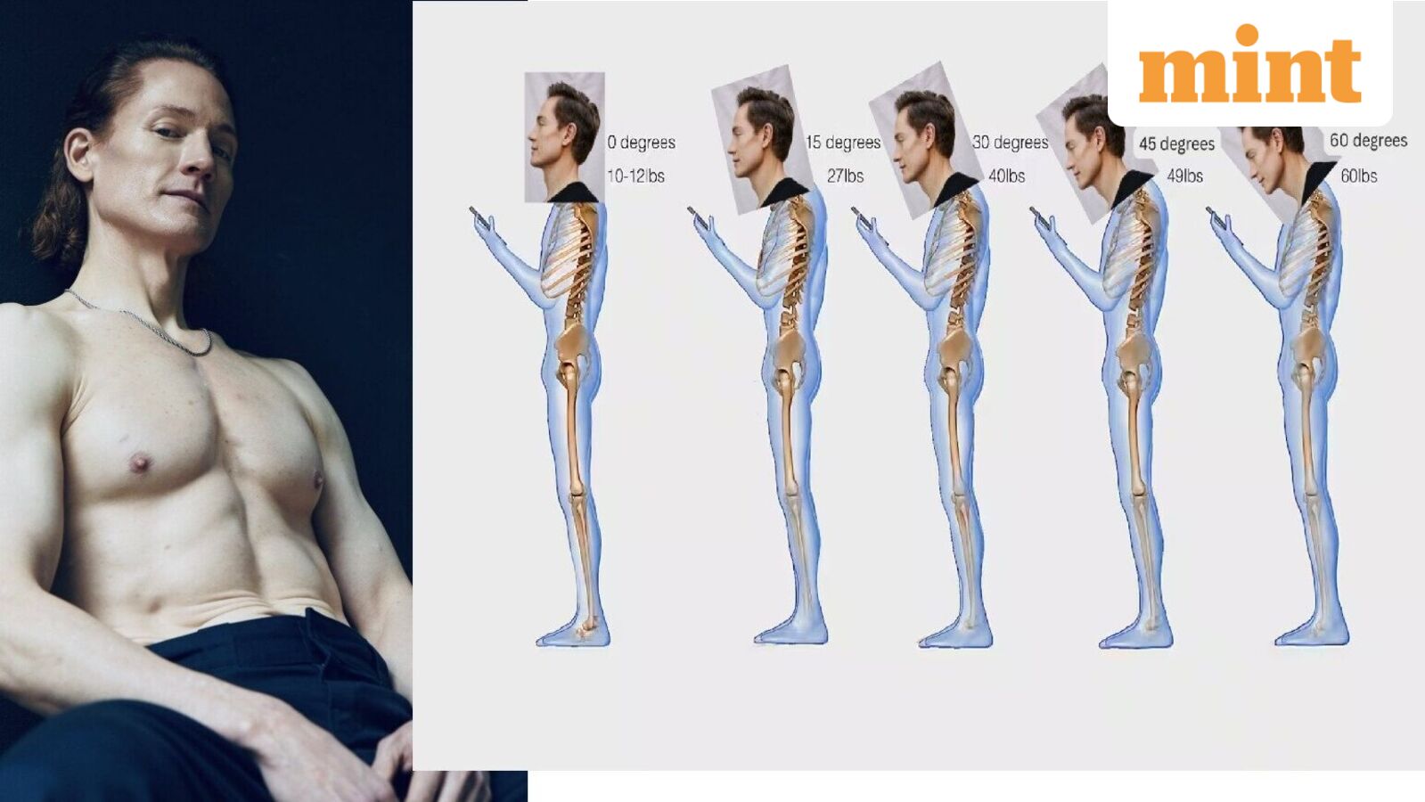 Millionaire Bryan Johnson shares 3 tips to improve body posture: ‘Looking down puts 22 kg load’