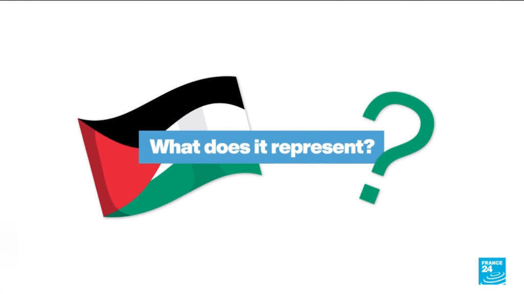 The State of Palestine: What does it represent?
