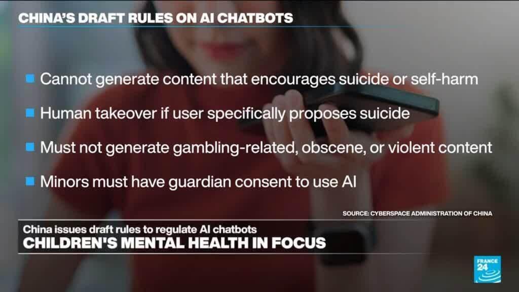 China issues new proposals to regulate AI chatbots around mental health and suicide