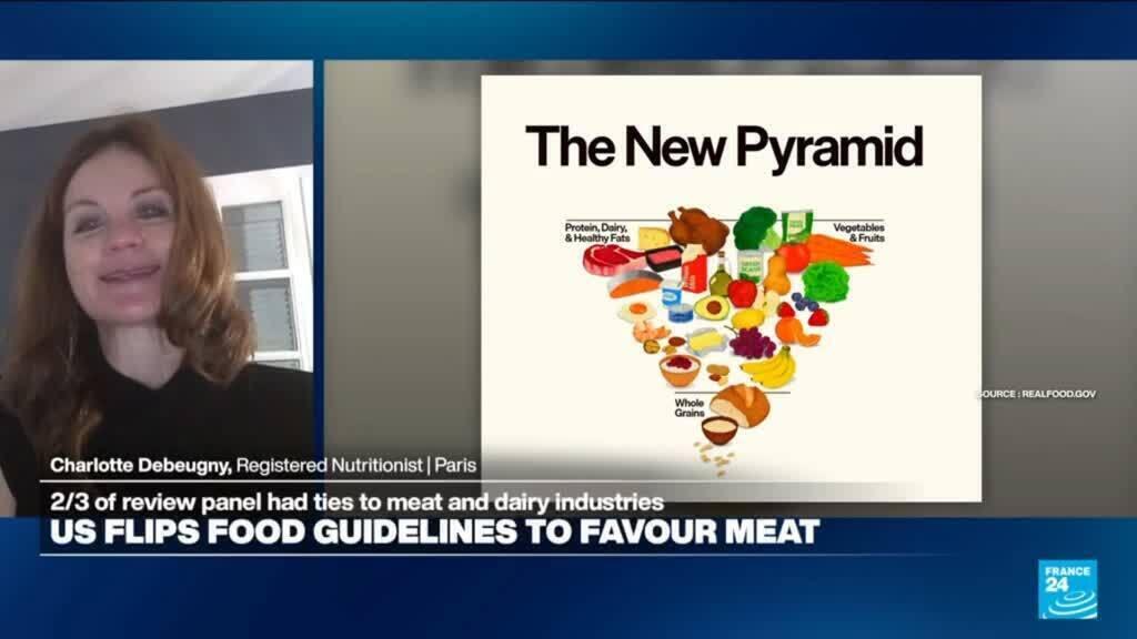 New 'controversial' US food guidelines include 'focus on animal protein and full-fat dairy'