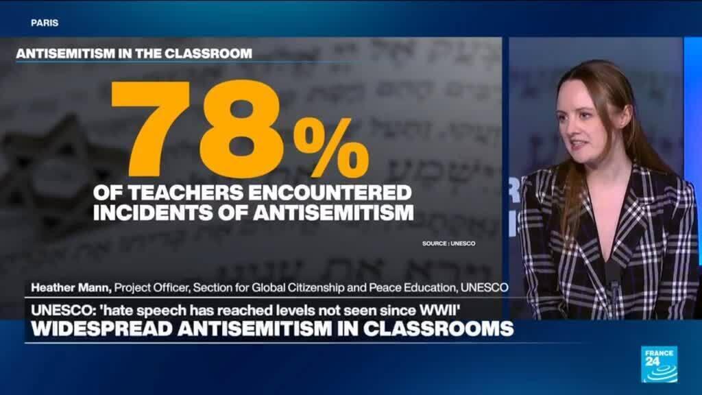 UNESCO warns of alarming rise in antisemitism and Holocaust denial in classrooms across the EU