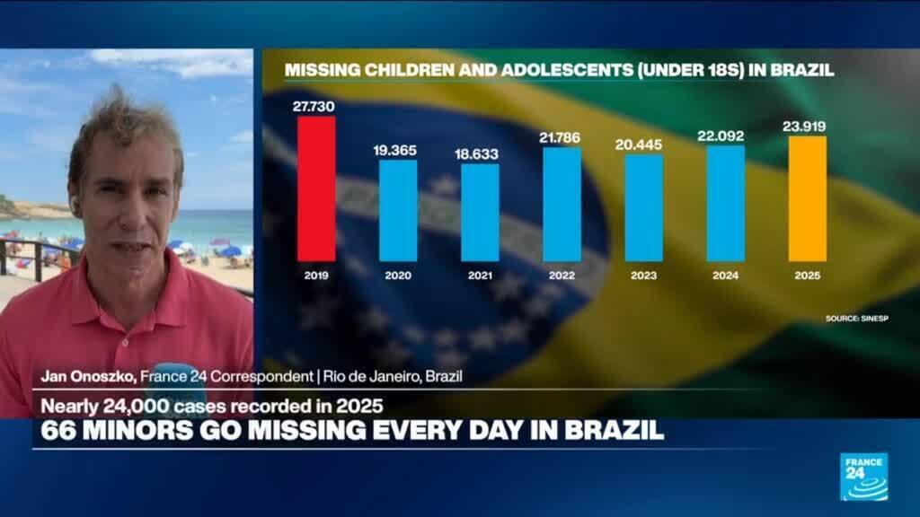 Brazil’s missing children: Technology, community efforts race to recover thousands unaccounted for