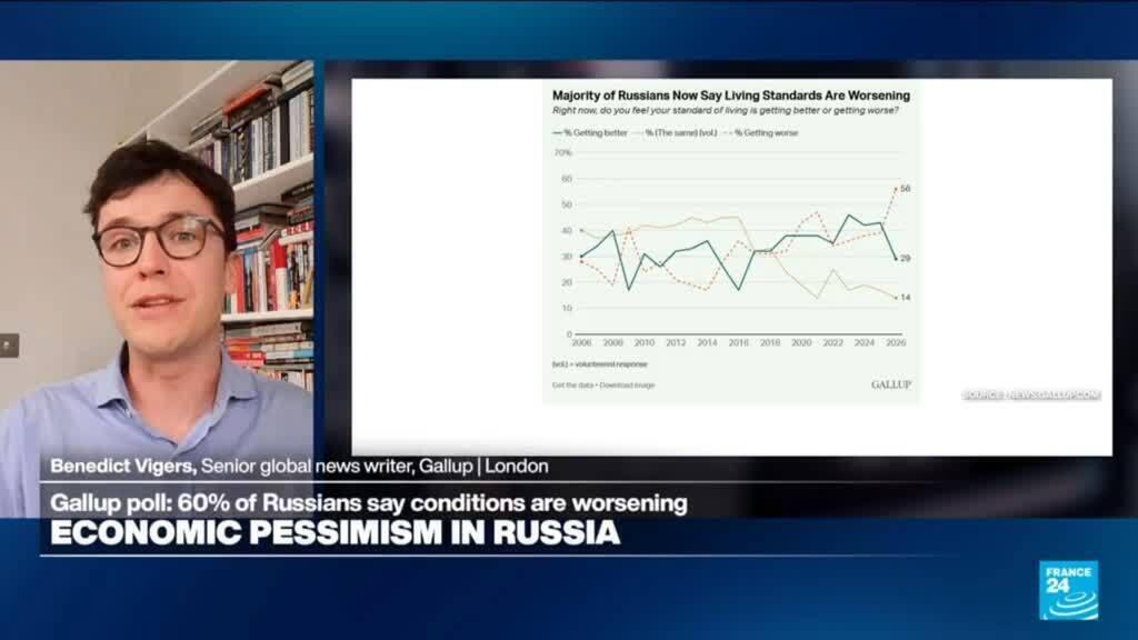 Amid war on Ukraine, 'over half of Russians expressing pessimism for the first time in 20 years'