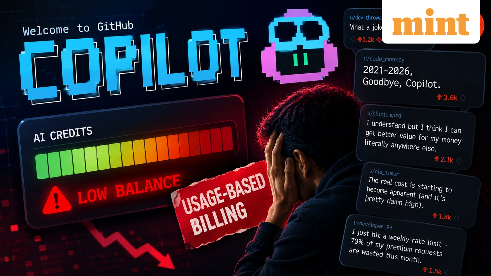 ‘Goodbye, Copilot’: Microsoft faces backlash as Github Copilot ends flat-rate AI pricing from June 1