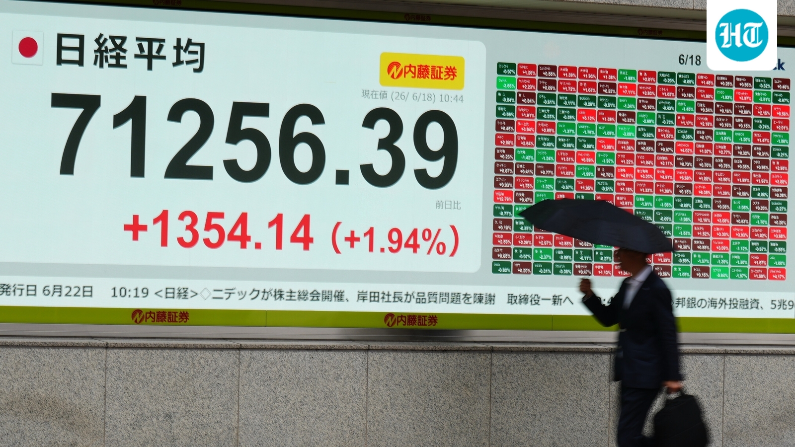Japan's Nikkei 225 crosses 71,000 for the first time as US-Iran peace MoU signed