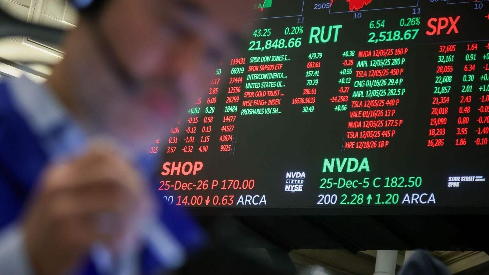 Is US stock market closed on Christmas Eve and Christmas 2025? Here's all you need to know