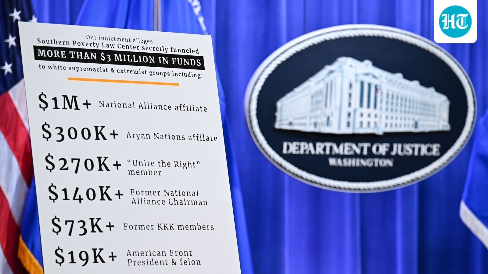 SPLC controversy: Did the group secretly fund Ku Klux Klan? Role in Trump's 2017 Charlottesville rally in focus