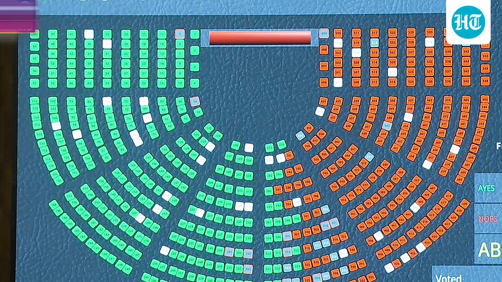 Now, a bill to reserve 33% of present Lok Sabha of 543: After govt delimitation fails, Tamil Nadu's DMK gives a counter