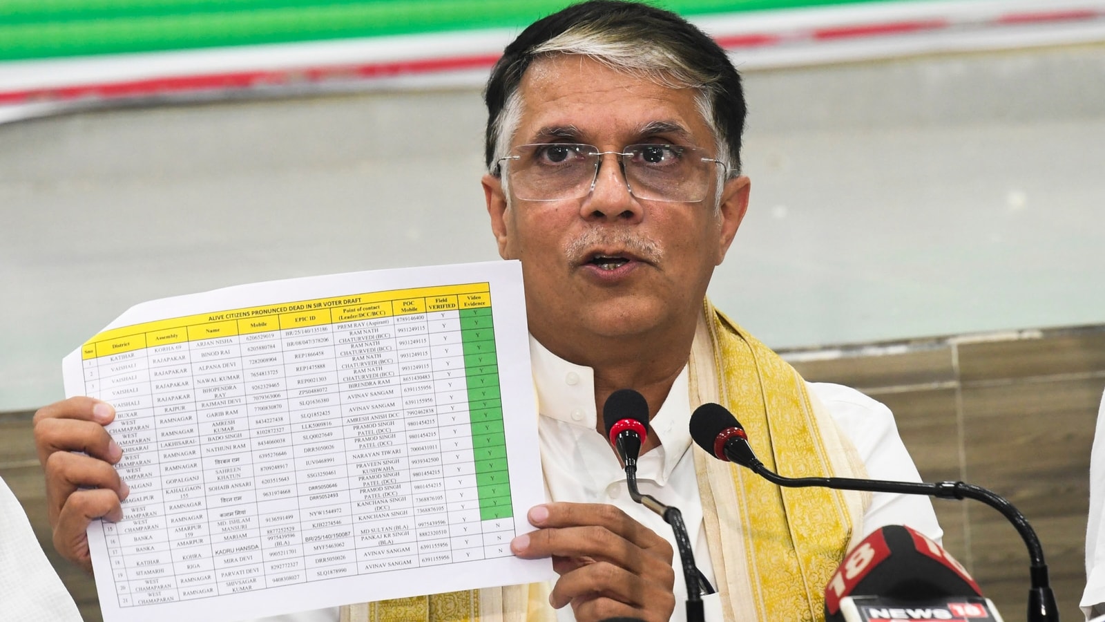 ‘89 lakh complaints ignored’: Congress demands that SIR be conducted again in Bihar