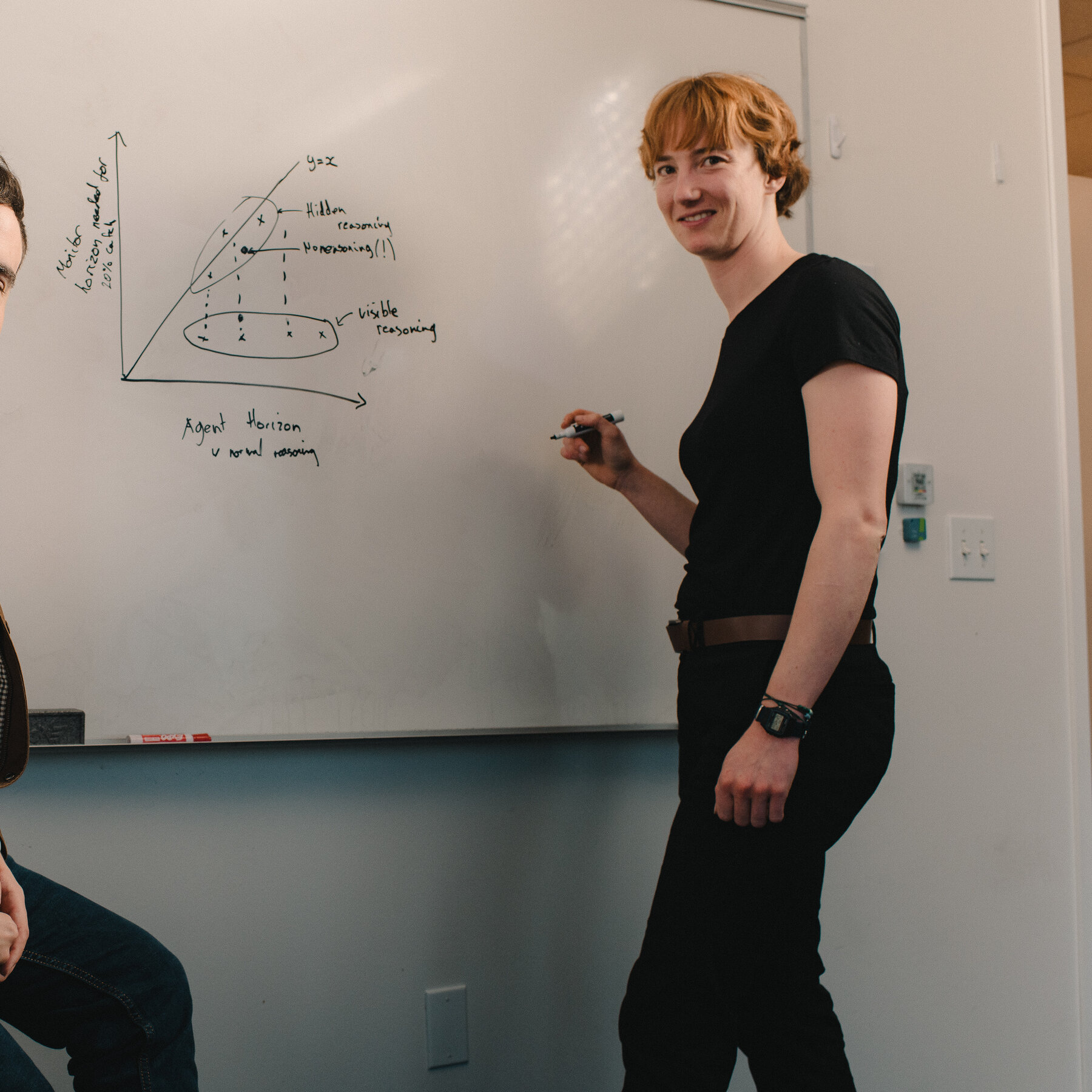 How Do You Measure an A.I. Boom?