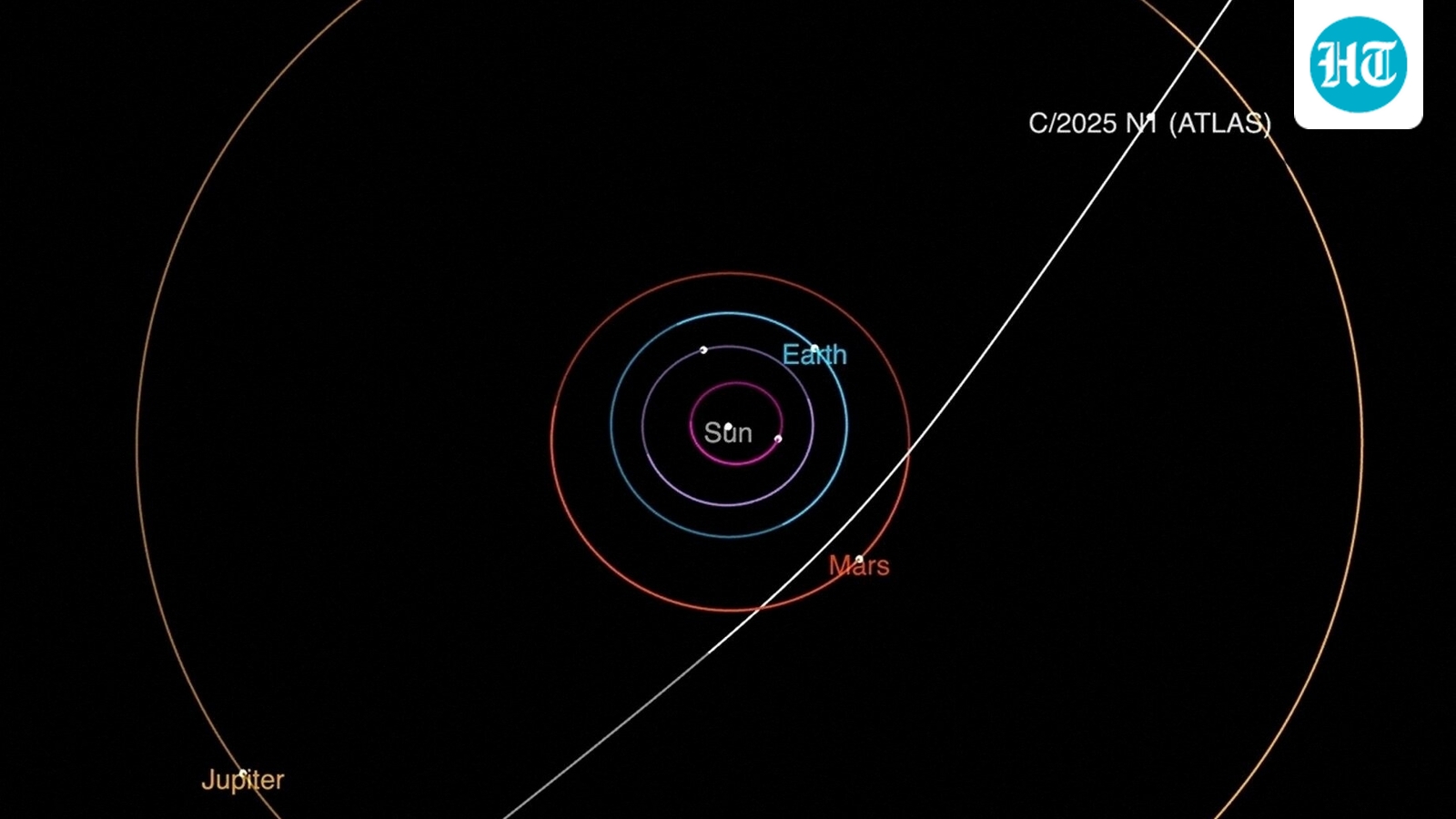 3I/ATLAS update: NASA slammed for ‘blurred’ photos; Harvard's Avi Loeb reacts to presser