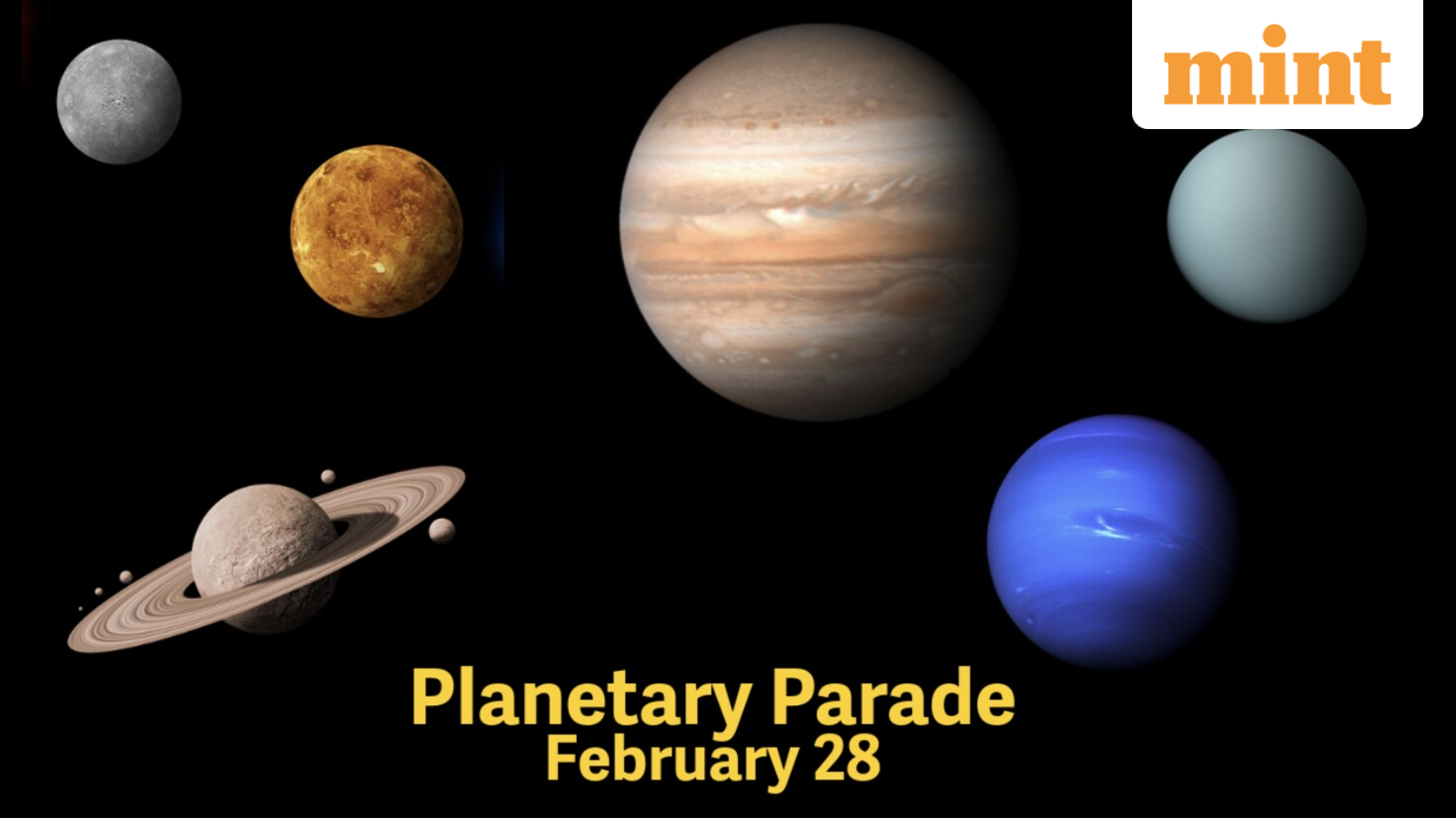 Planet Alignment 2026: How to see planetary parade in night sky — all you need to know about the celestial event