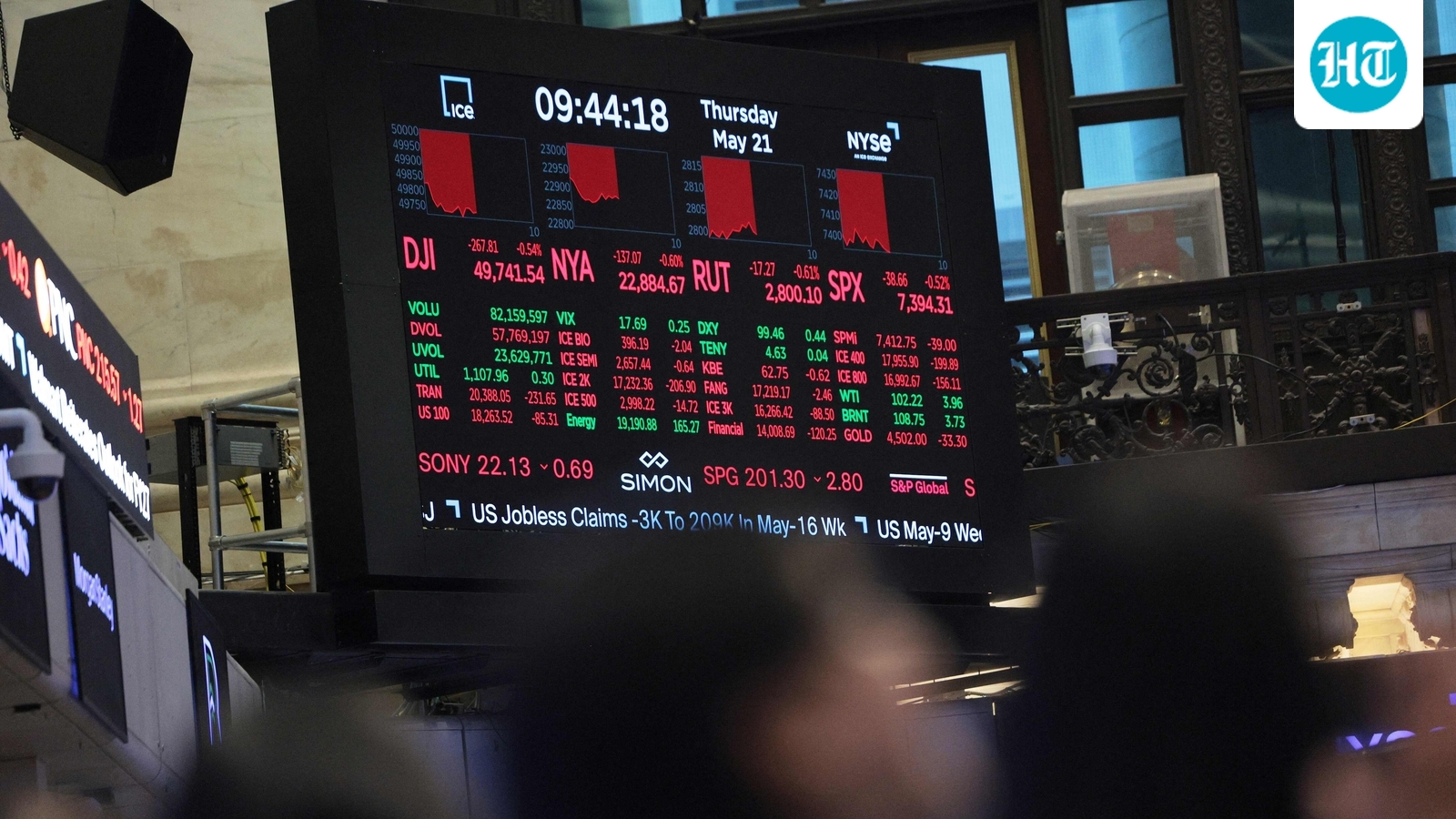 Stock market news: Why Dow Jones, S&P 500, NYSE are down today. JPMorgan shares big concern