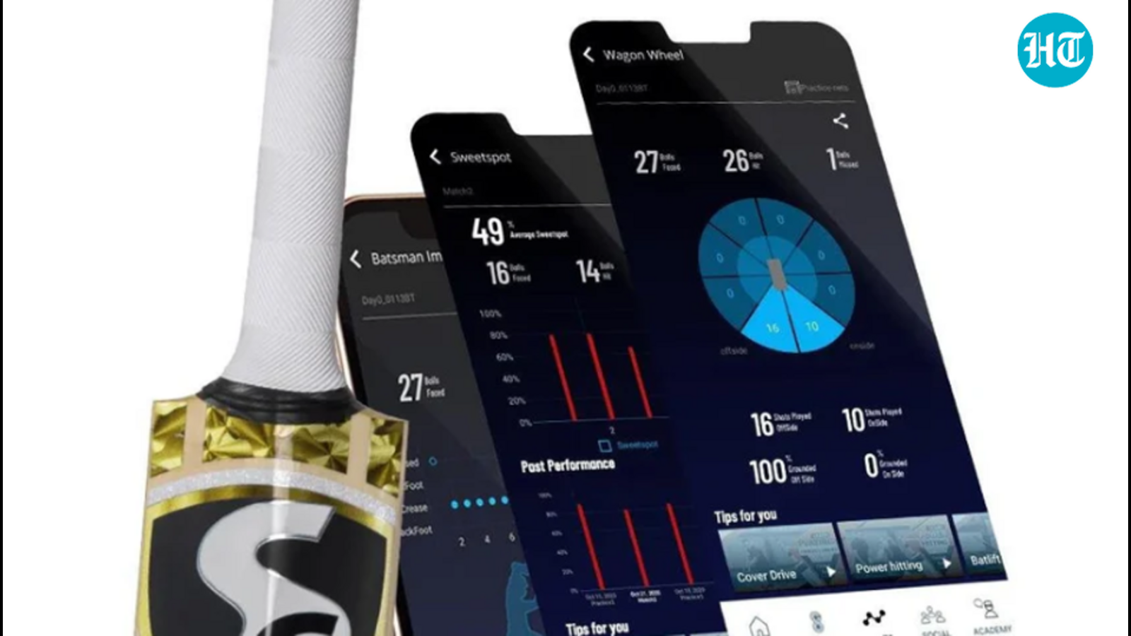 How Str8bat is helping cricket understand performance data