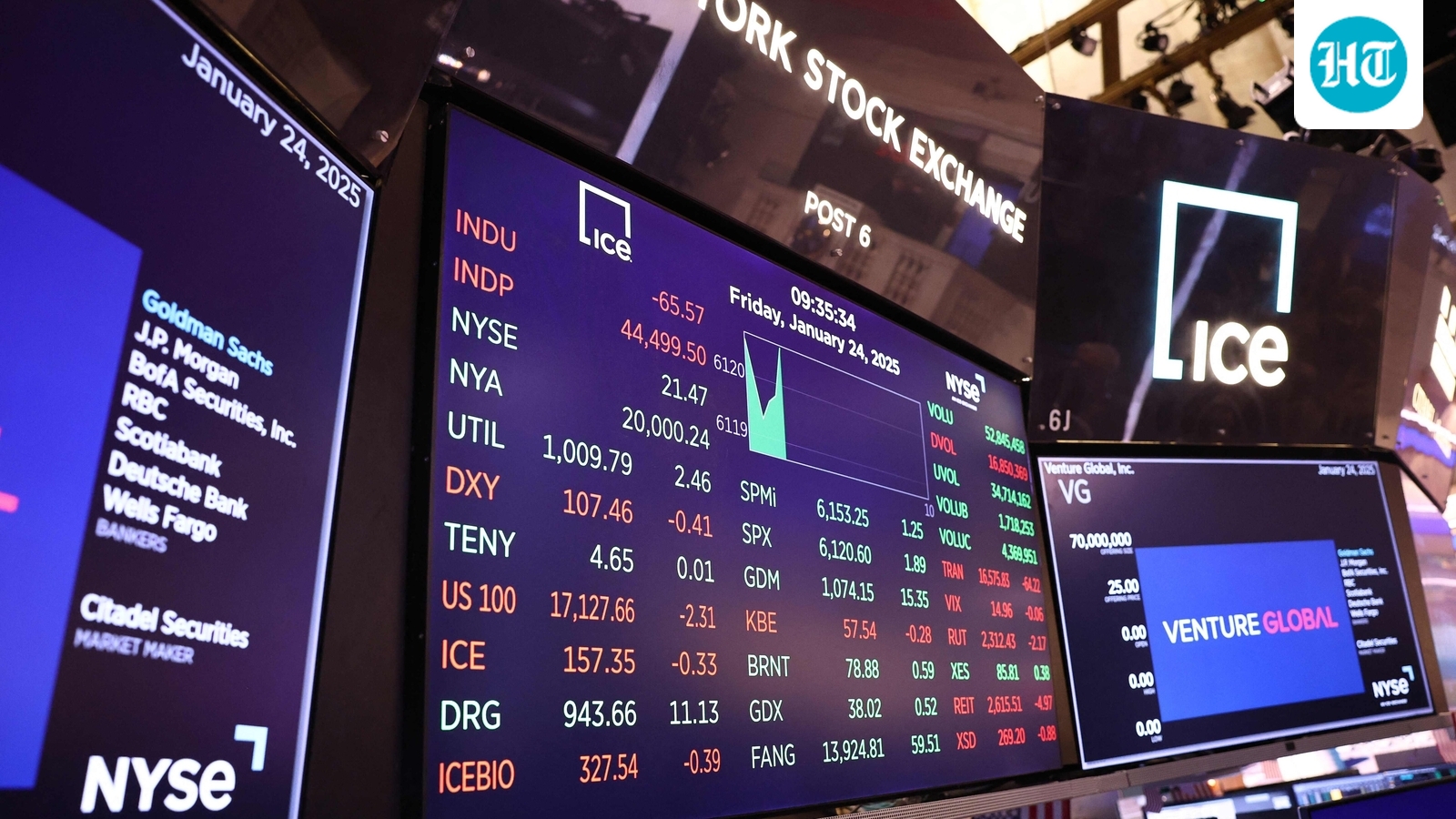 Is the stock market closed on Christmas Eve? Are banks and post office open? Know holiday work hours