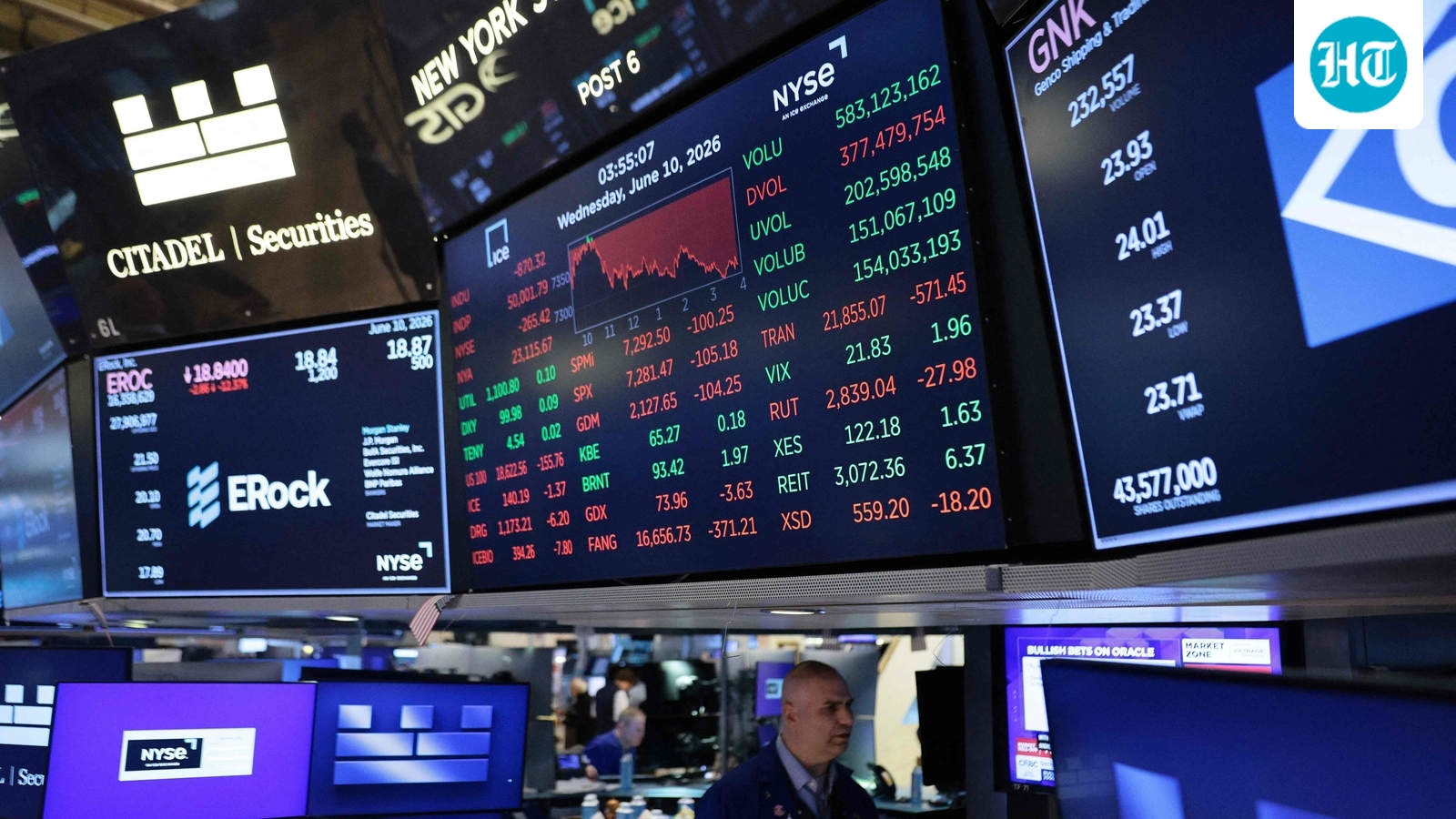 US stock market: Why are Wall Street futures falling today? AI fears trigger global tech selloff
