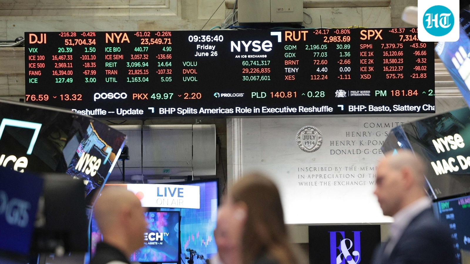 Stock Market Close: S&P 500, Nasdaq end lower as chip stocks extend losses