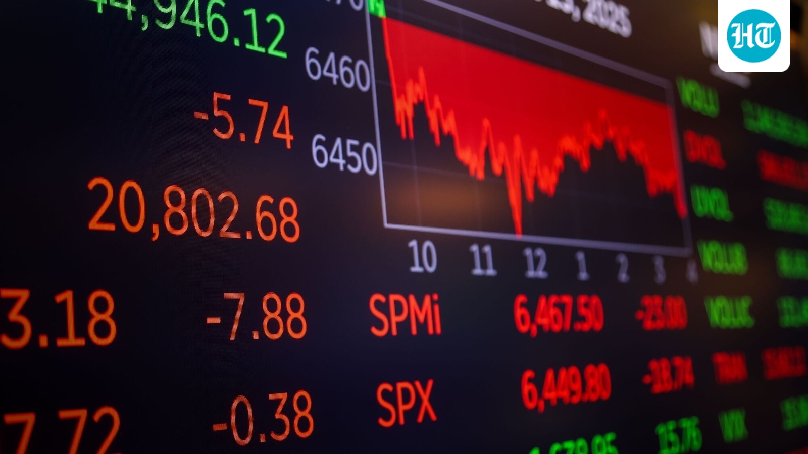 Markets on edge amid Trump's tariff threat on European nations over Greenland