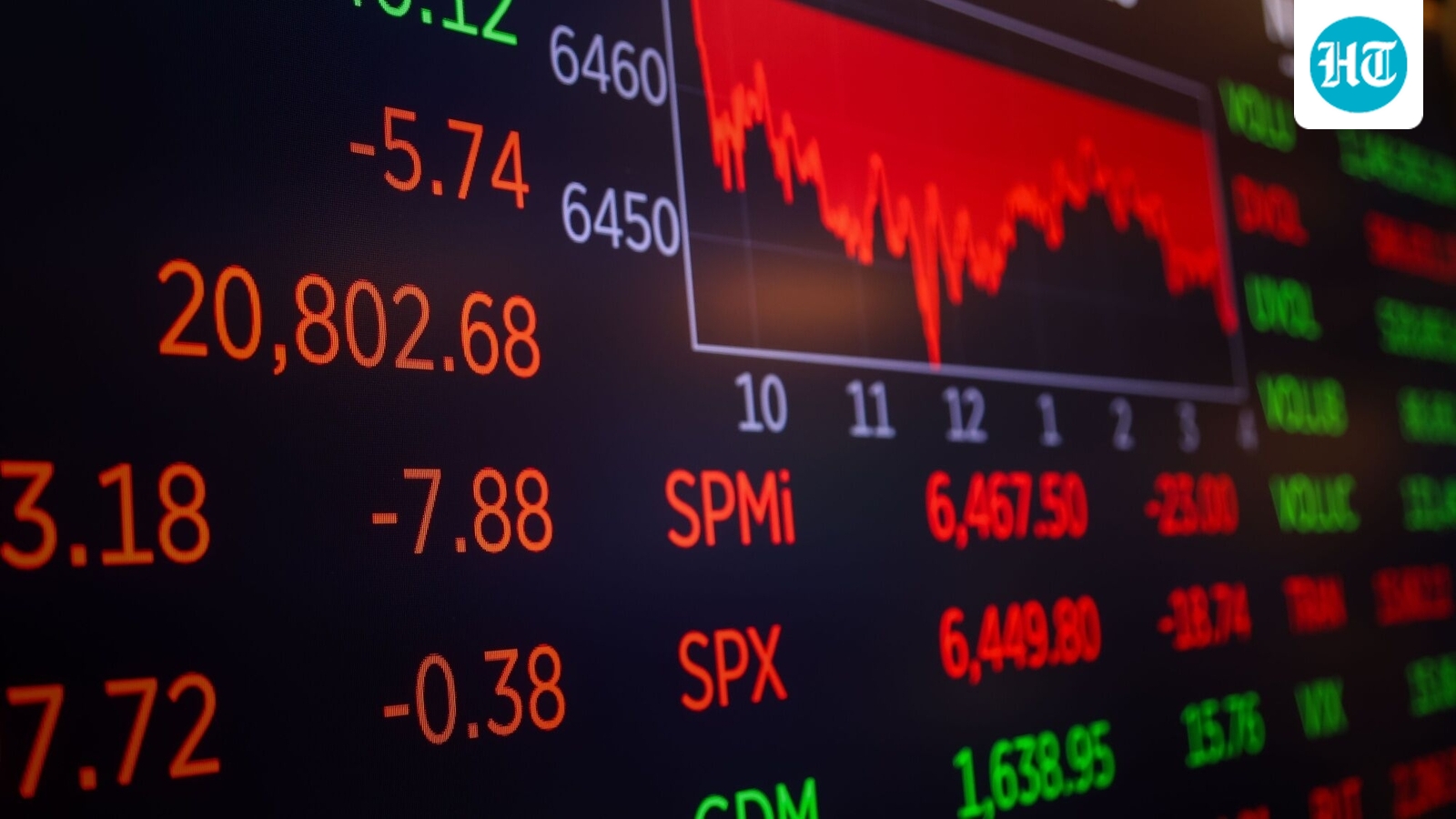 Is the stock market open on Presidents Day 2026? Updates on NYSE, Nasdaq and more