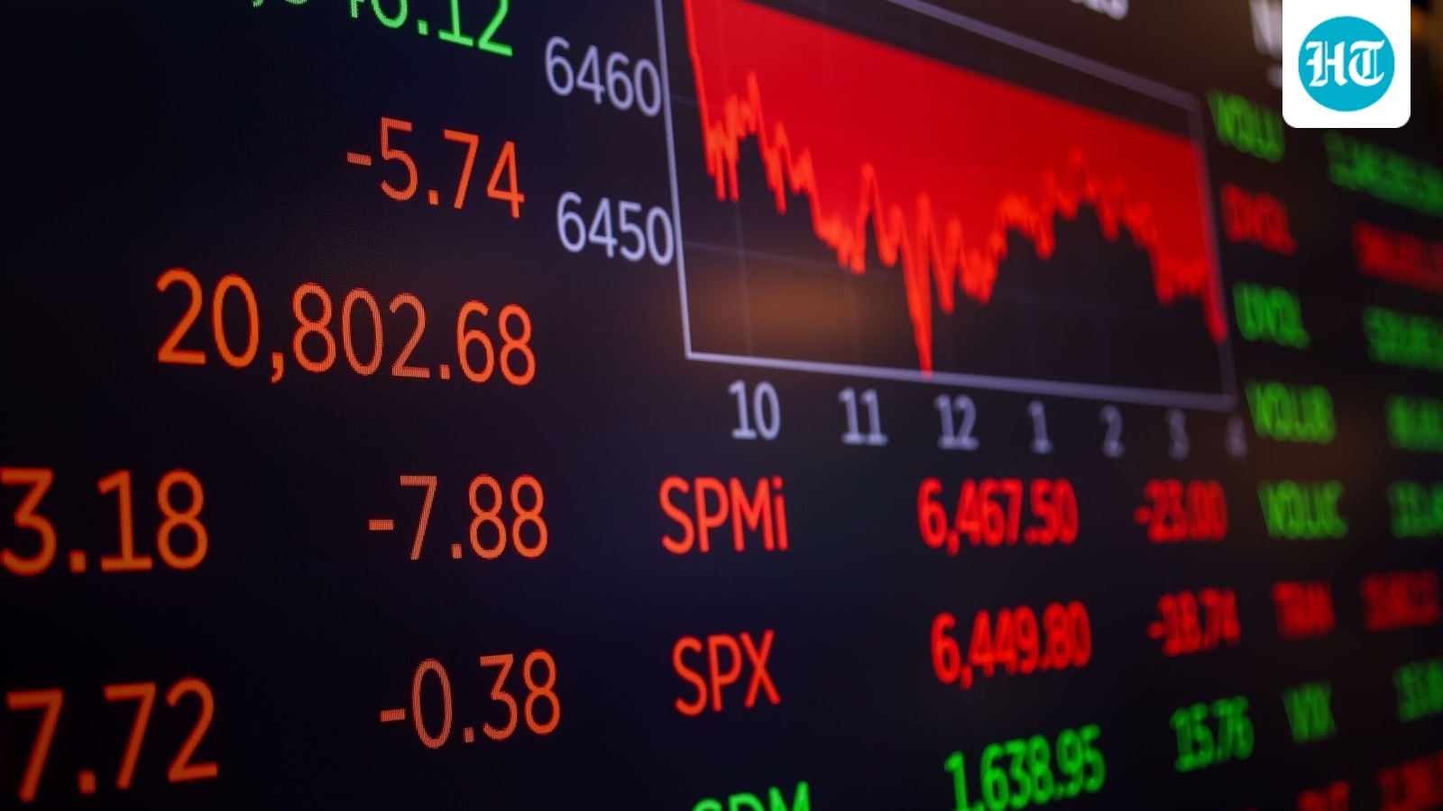 US stock market opens lower as S&P 500 holds steady, Nasdaq slips on OpenAI IPO delay