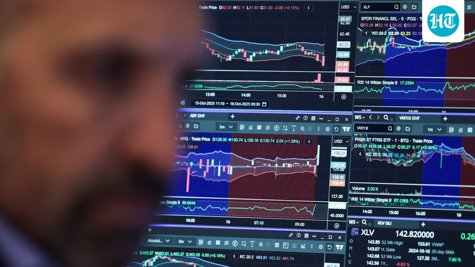 US stock market today: Dow jumps 598 points as Micron surges, while Apple drags Nasdaq lower