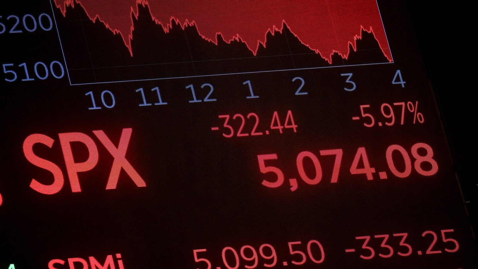 ‘Black Monday’ stock market crash: Japan's Nikkei 225, Australia, Germany markets plummet