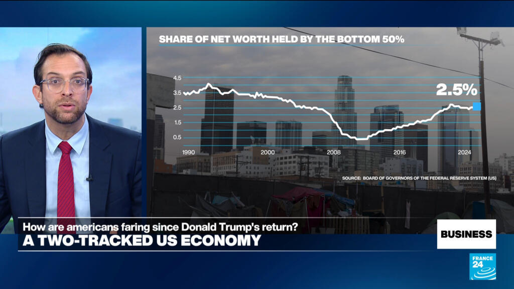 One year since Trump's return to the White House: The US's two-track economy