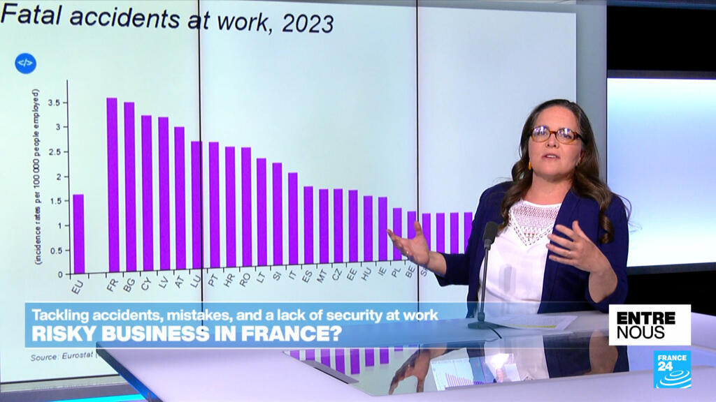 Working in France: Risky business?