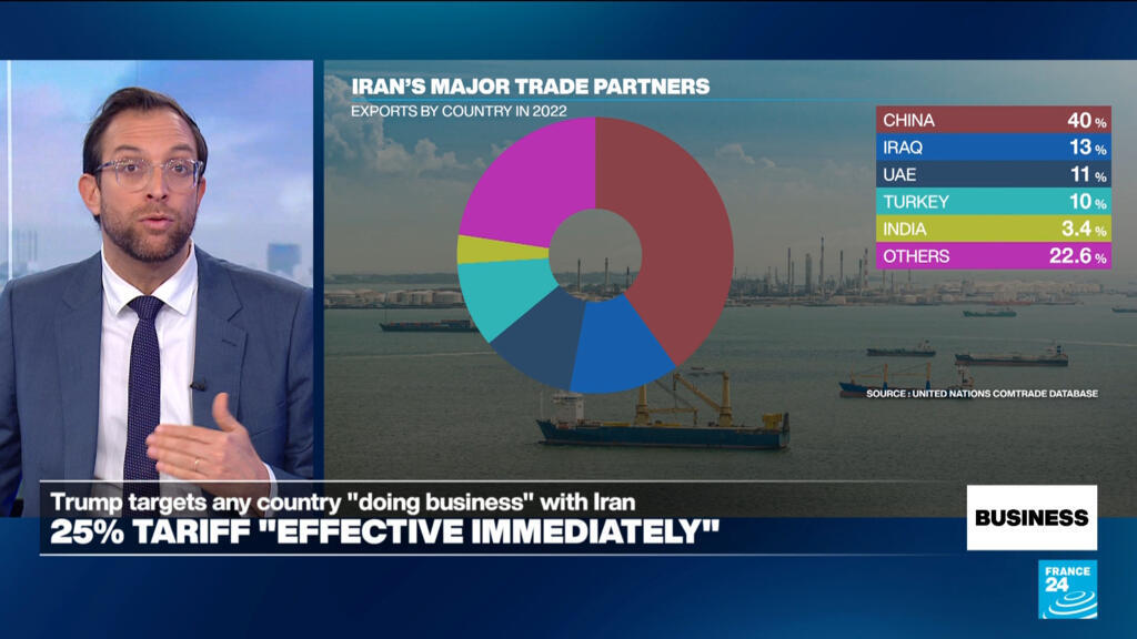 Trump imposes 25% tariff on any country 'doing business' with Iran