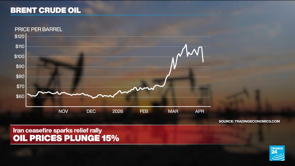 Energy crisis not over despite relief rally