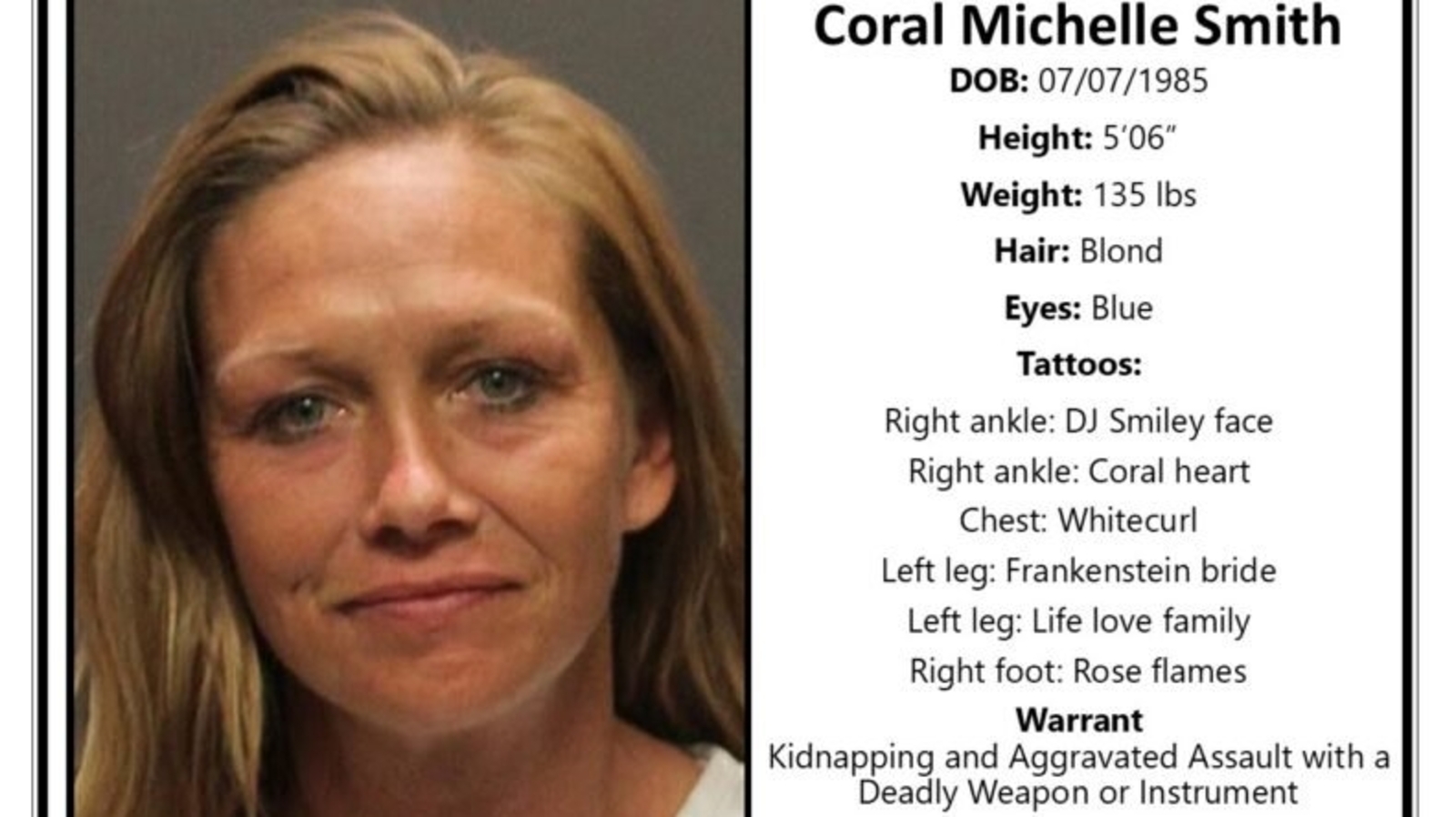 Coral Michelle Smith: Suspect named in Tucson kidnapping case near Nancy Guthrie's home
