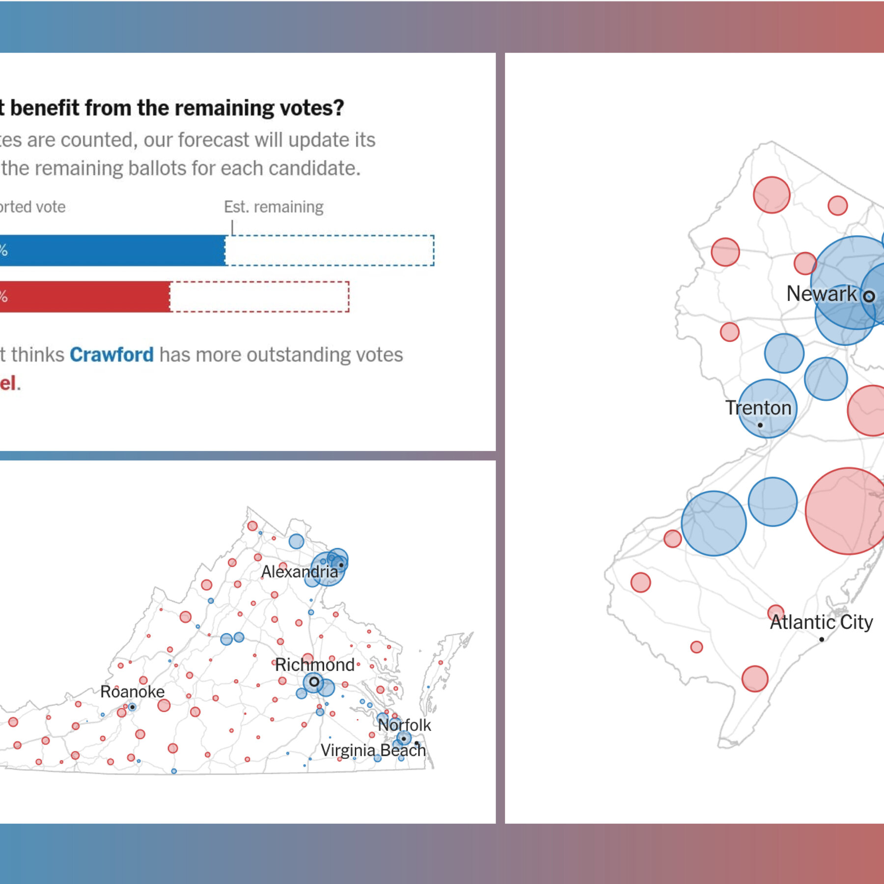 ​How Two Times Editors Work on Getting Election Results Right