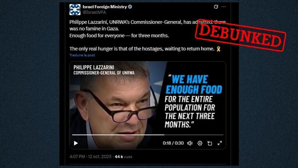 No, the UNRWA chief did not say there was no famine in Gaza