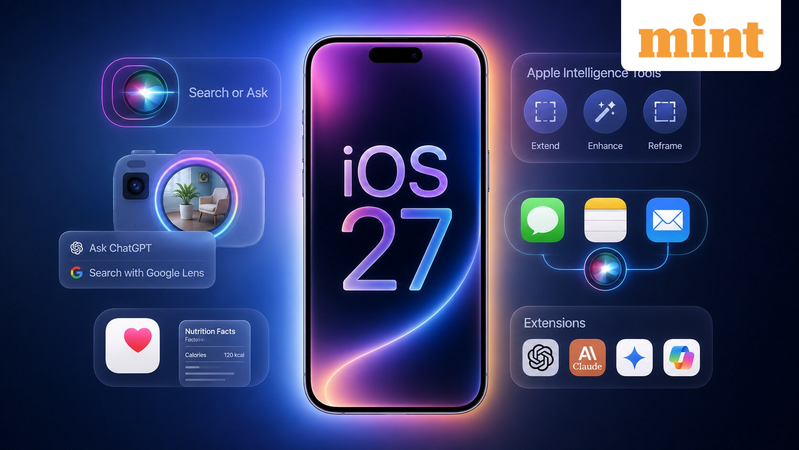 How iOS 28 is already shaping up to be a much bigger iPhone update than the iOS 27, report reveals