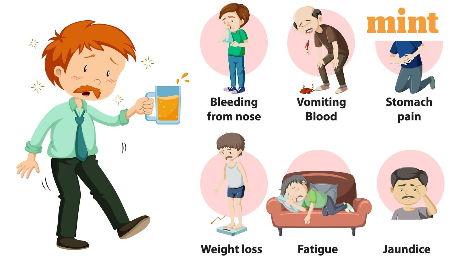 World Liver Day 2026: ‘Silent’ liver distress signs you should never ignore — Check when it's time to get tested