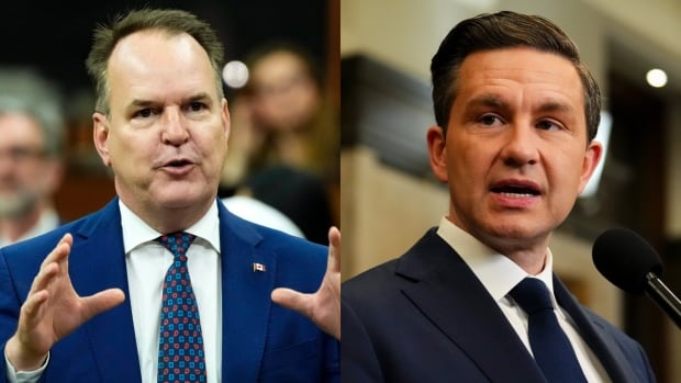 Liberals, Conservatives lay out fall priorities as parties gear up for House of Commons return