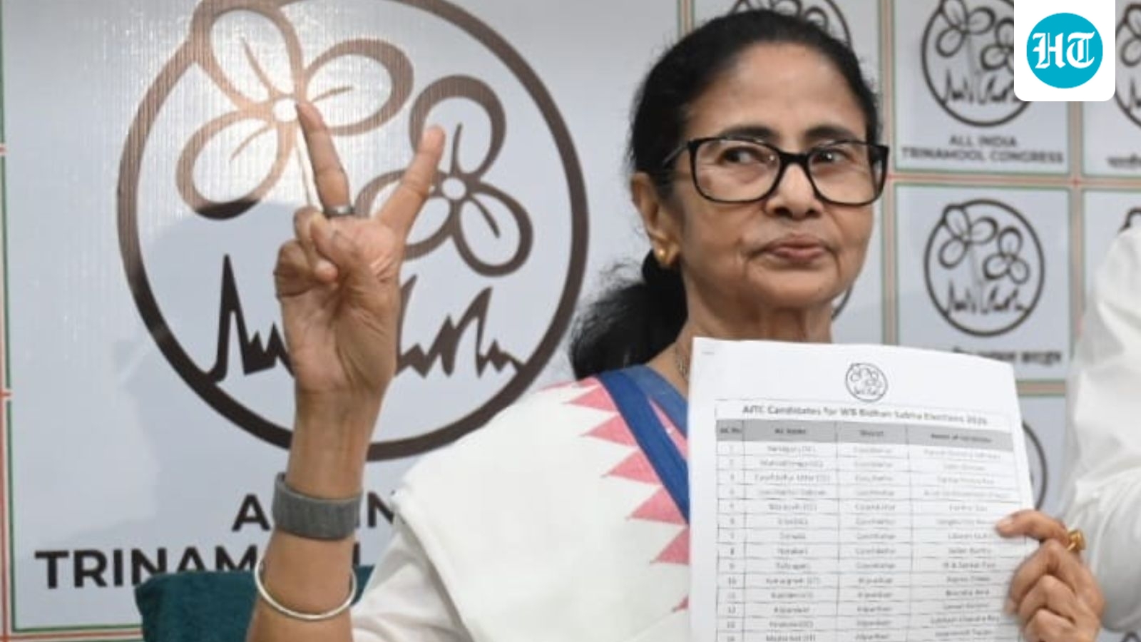 West Bengal elections 2026: TMC to contest 291 seats, releases full list of candidates