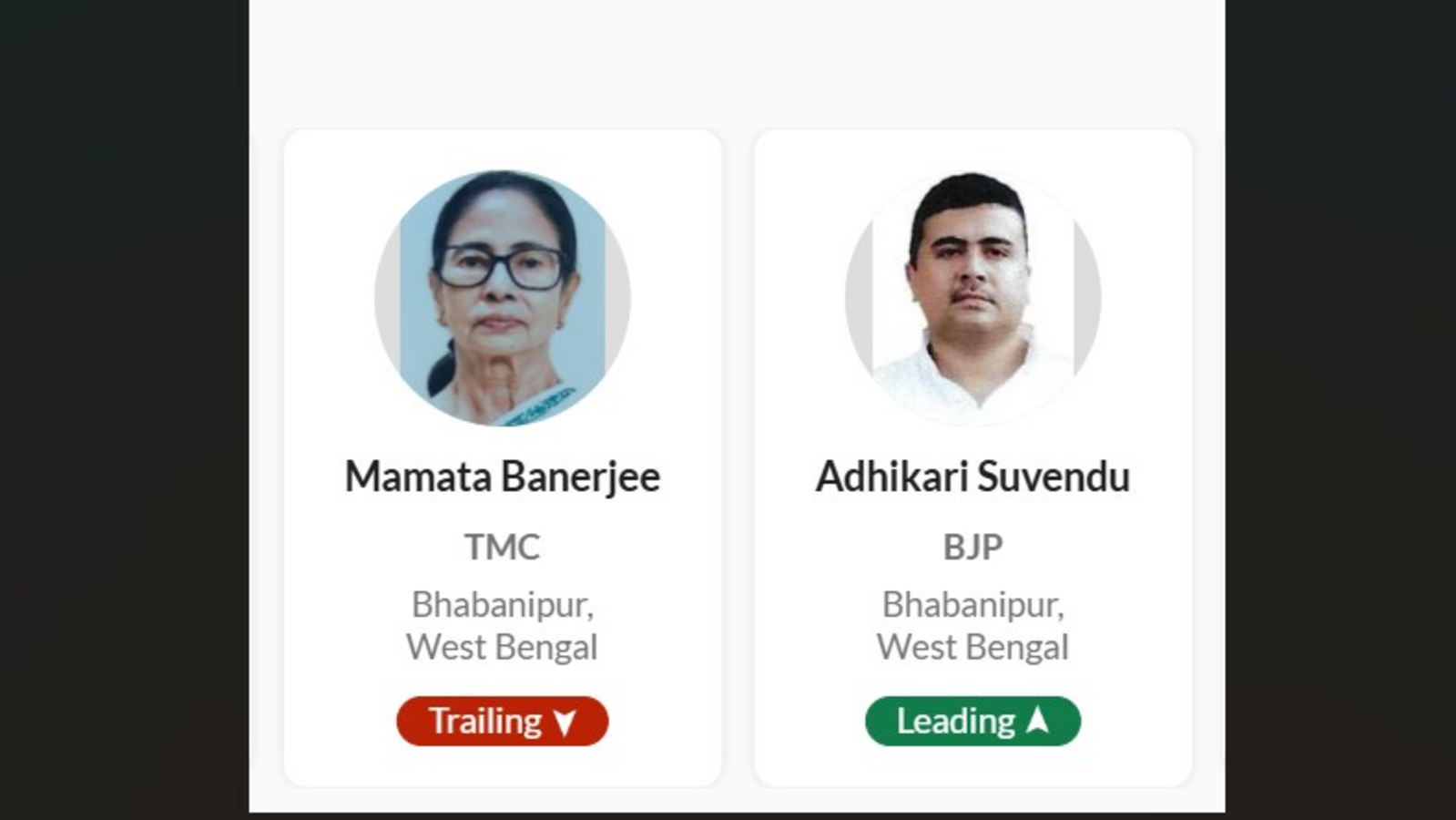 EC West Bengal election results 2026 LIVE: Suvendu takes early lead in Bhabanipur against Mamata; counting underway